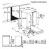 Встраиваемая посудомоечная машина Electrolux ESL94581RO Встраиваемая посудомоечная машина Electrolux ESL94581RO